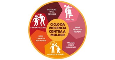 Agosto Lilás – A violência contra a mulher precisa ser enfrentada todos os dias